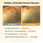 Brightening Toner Pads – Kojic Acid, Tranexamic Acid & Turmeric Exfoliating Pads for Dark Spots & Uneven Skin Toneoduct